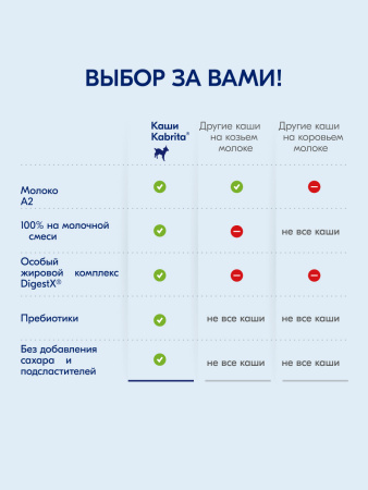 Kabrita 7 злаков на козьем молочке с бананом с 6 месяцев 180 гр
